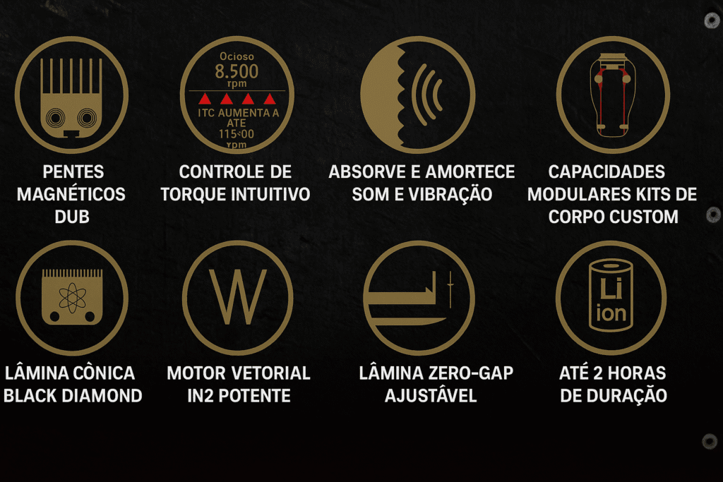 Stylecraft Pro Instinct Maquina Corte Metal Edition – 11500rpm 4 ChatGPT Image 23 10 2025, 18 32 53